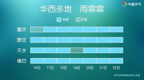 日天金策略 明起至22日华西地区秋雨连绵 川陕交界有极端性降雨